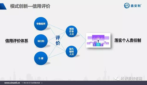 資本浪潮中的重塑與飛躍 從環境評價大會看旅游策劃咨詢的轉型之路