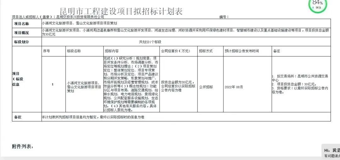 投資30億元！昆明再添大型文旅項(xiàng)目 雪山花海星空營(yíng)地，引爆高原旅游新體驗(yàn)