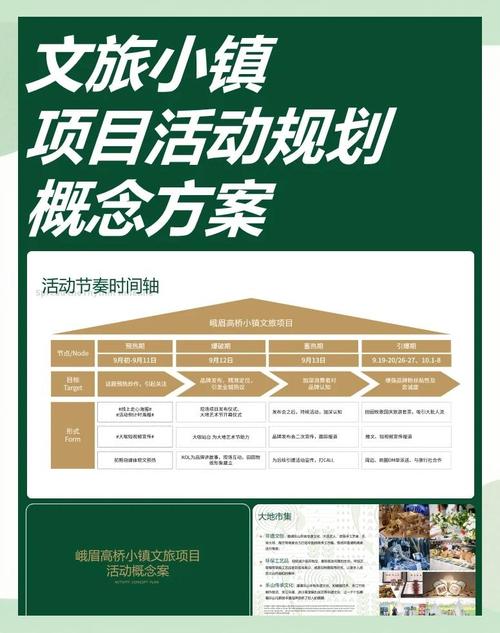 文旅小鎮(zhèn)活動(dòng)規(guī)劃 打造體驗(yàn)式度假勝地