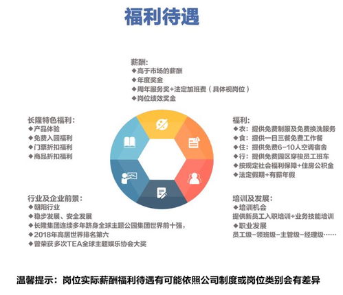長(zhǎng)隆廣珠項(xiàng)目 引領(lǐng)廣東省級(jí)旅游度假區(qū)發(fā)展的新引擎與策劃范式